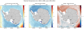 ANN Potential Temperature