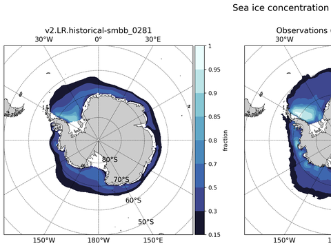 Antarctic Extended Southern-Hemisphere Sea-Ice Concentration