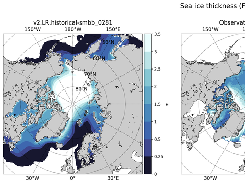 Arctic Extended Northern-Hemisphere Sea-Ice Thickness