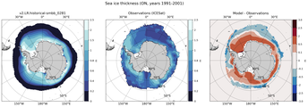 ON Climatology Map of Southern-Hemisphere Sea-Ice Thickness.