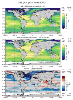 JAS Mean Sea Surface Salinity
