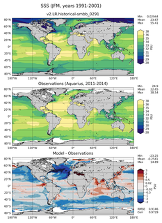 JFM Mean Sea Surface Salinity