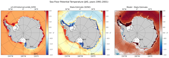 JAS Potential Temperature