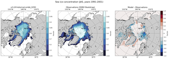 JAS Climatology Map of Northern-Hemisphere Sea-Ice Concentration. <br> Observations: SSM/I Bootstrap