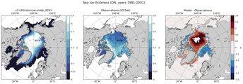 ON Climatology Map of Northern-Hemisphere Sea-Ice Thickness.