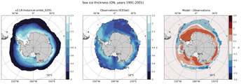 ON Climatology Map of Southern-Hemisphere Sea-Ice Thickness.