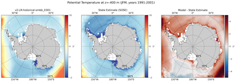 JFM Potential Temperature