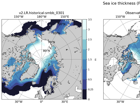 Arctic Extended Northern-Hemisphere Sea-Ice Thickness