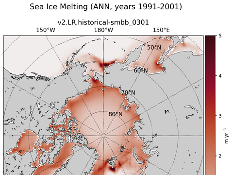 Arctic Extended Northern-Hemisphere Sea Ice Melting