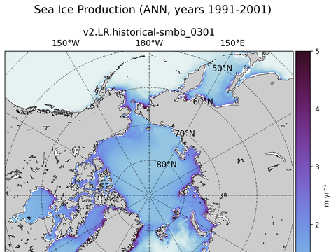 Arctic Extended Northern-Hemisphere Sea Ice Production