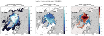 ON Climatology Map of Northern-Hemisphere Sea-Ice Thickness.