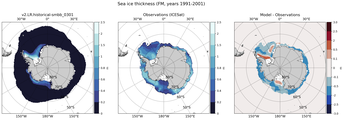 FM Climatology Map of Southern-Hemisphere Sea-Ice Thickness.