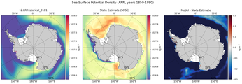 ANN Potential Density