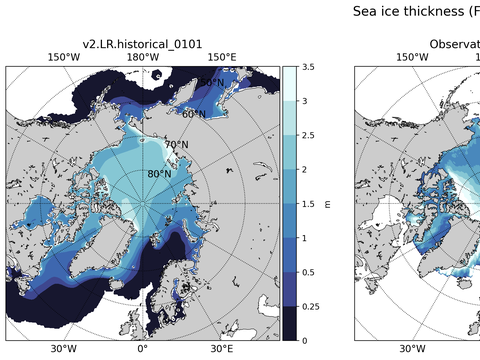 Arctic Extended Northern-Hemisphere Sea-Ice Thickness