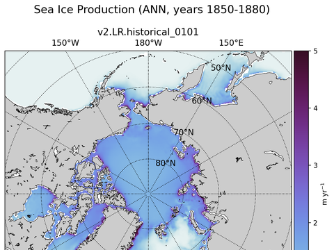 Arctic Extended Northern-Hemisphere Sea Ice Production