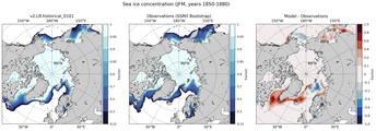 JFM Climatology Map of Northern-Hemisphere Sea-Ice Concentration. <br> Observations: SSM/I Bootstrap