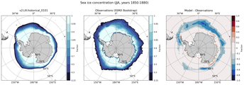 JJA Climatology Map of Southern-Hemisphere Sea-Ice Concentration. <br> Observations: SSM/I Bootstrap