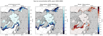 JFM Climatology Map of Northern-Hemisphere Sea-Ice Concentration. <br> Observations: SSM/I NASATeam