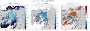 FM Climatology Map of Northern-Hemisphere Sea-Ice Thickness.