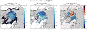 ON Climatology Map of Northern-Hemisphere Sea-Ice Thickness.
