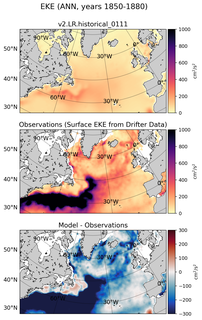 ANN Mean Surface Eddy Kinetic Energy