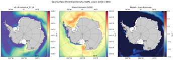 ANN Potential Density