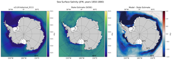 JFM Salinity