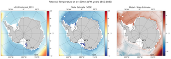 JFM Potential Temperature