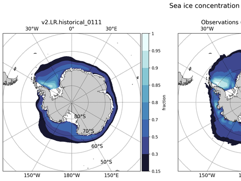 Antarctic Extended Southern-Hemisphere Sea-Ice Concentration