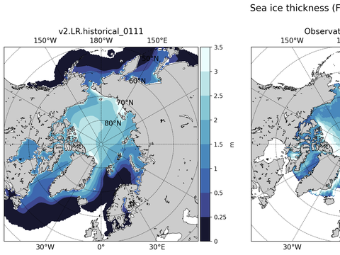 Arctic Extended Northern-Hemisphere Sea-Ice Thickness