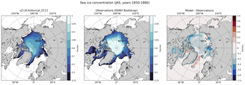JAS Climatology Map of Northern-Hemisphere Sea-Ice Concentration. <br> Observations: SSM/I Bootstrap