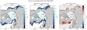 JFM Climatology Map of Northern-Hemisphere Sea-Ice Concentration. <br> Observations: SSM/I Bootstrap