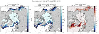 JFM Climatology Map of Northern-Hemisphere Sea-Ice Concentration. <br> Observations: SSM/I NASATeam