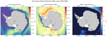 ANN Potential Density