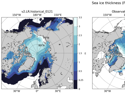 Arctic Extended Northern-Hemisphere Sea-Ice Thickness
