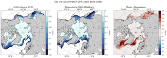 JFM Climatology Map of Northern-Hemisphere Sea-Ice Concentration. <br> Observations: SSM/I NASATeam