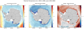 ANN Potential Temperature