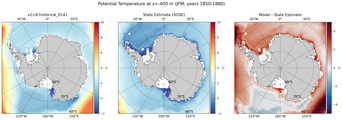 JFM Potential Temperature