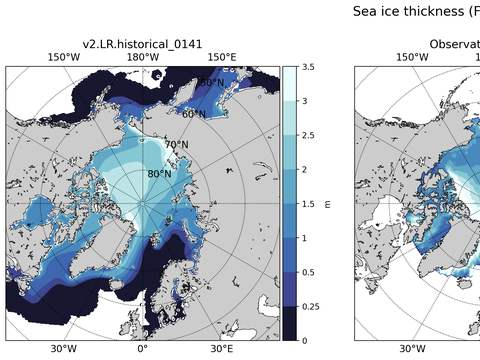 Arctic Extended Northern-Hemisphere Sea-Ice Thickness