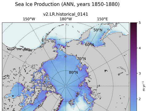 Arctic Extended Northern-Hemisphere Sea Ice Production
