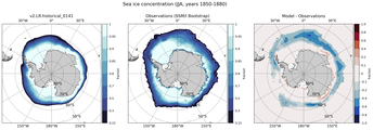 JJA Climatology Map of Southern-Hemisphere Sea-Ice Concentration. <br> Observations: SSM/I Bootstrap