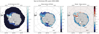 FM Climatology Map of Southern-Hemisphere Sea-Ice Thickness.