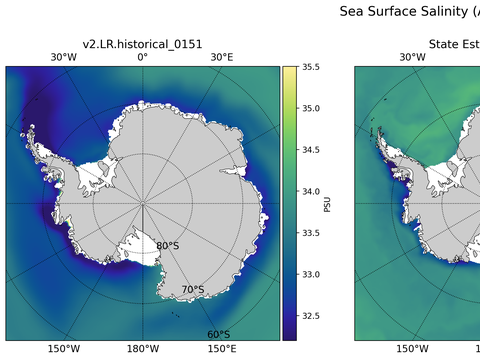 Antarctic Salinity