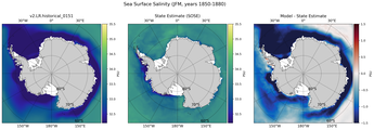 JFM Salinity