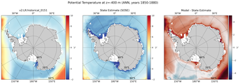 ANN Potential Temperature