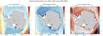 JFM Potential Temperature