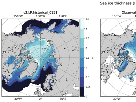Arctic Extended Northern-Hemisphere Sea-Ice Thickness