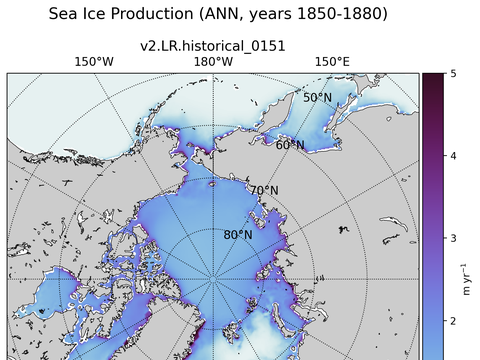 Arctic Extended Northern-Hemisphere Sea Ice Production