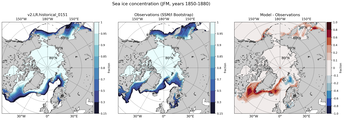 JFM Climatology Map of Northern-Hemisphere Sea-Ice Concentration. <br> Observations: SSM/I Bootstrap
