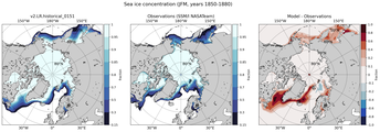 JFM Climatology Map of Northern-Hemisphere Sea-Ice Concentration. <br> Observations: SSM/I NASATeam